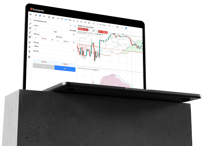 MetaTrader5