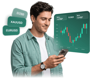 Wingo Markets Platforms