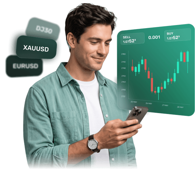 Wingo Markets Platforms
