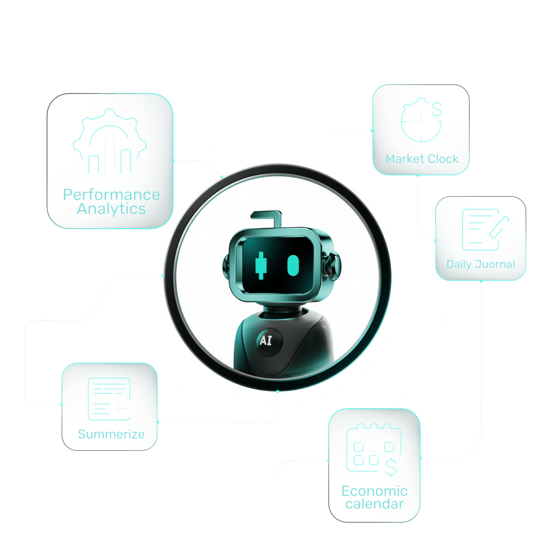 WINGO Markets AI tools
