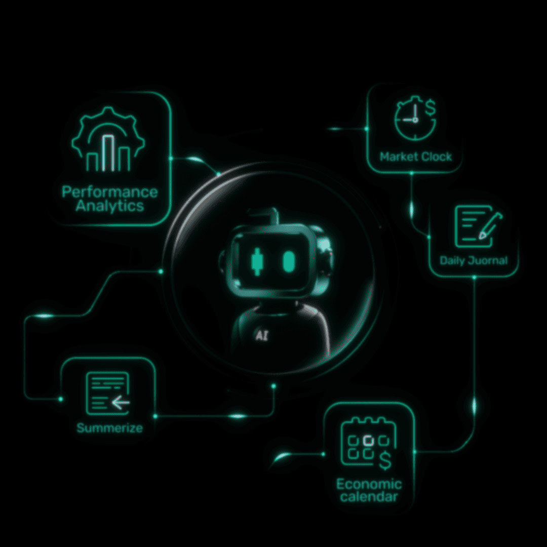 WINGO Markets AI tools