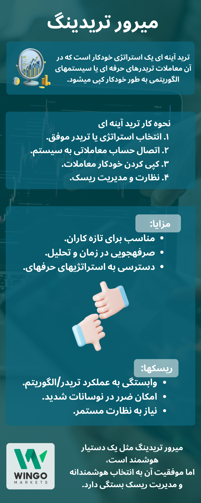 میرور تریدینگ چیست؟