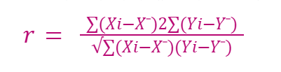 فرمول محاسبه ضریب همبستگی (Correlation Coefficient)